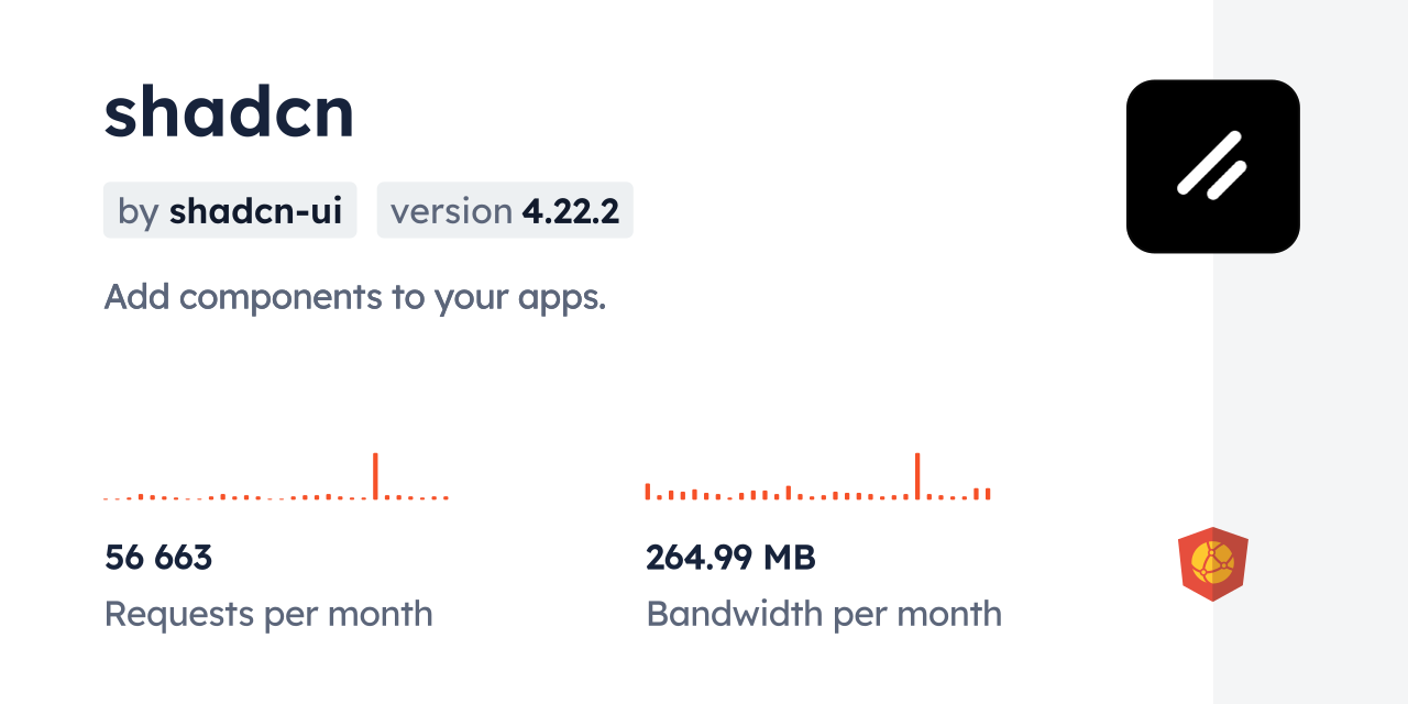 shadcn CDN by jsDelivr - A CDN for npm and GitHub
