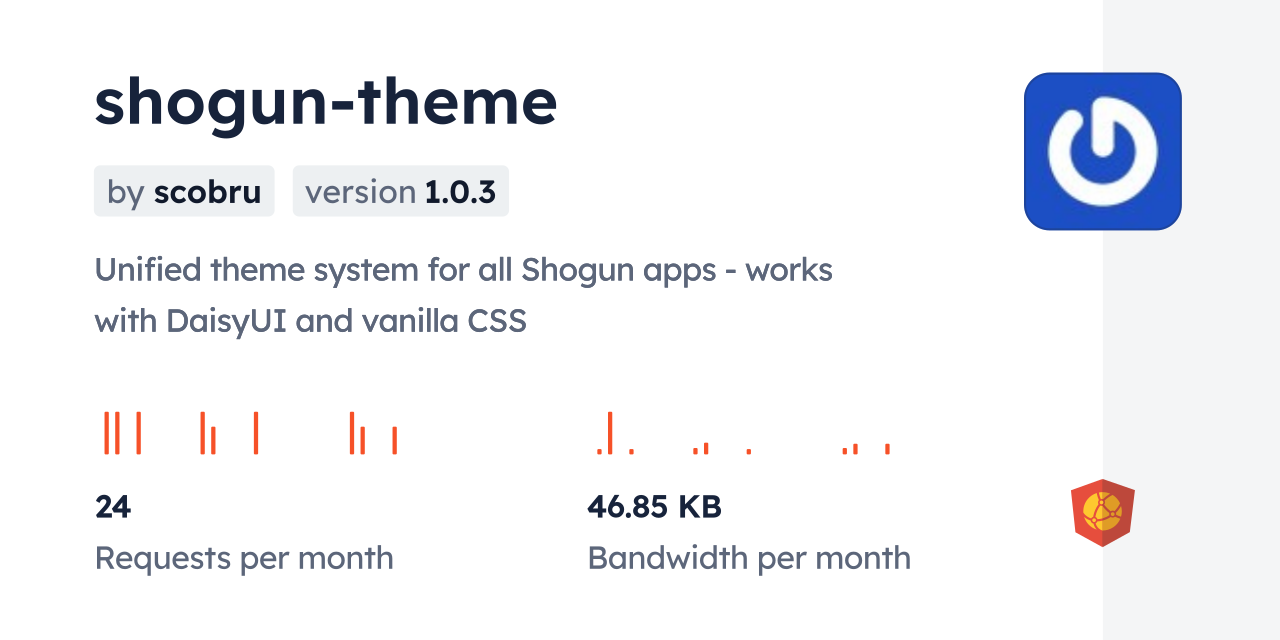 shogun-theme CDN by jsDelivr - A CDN for npm and GitHub