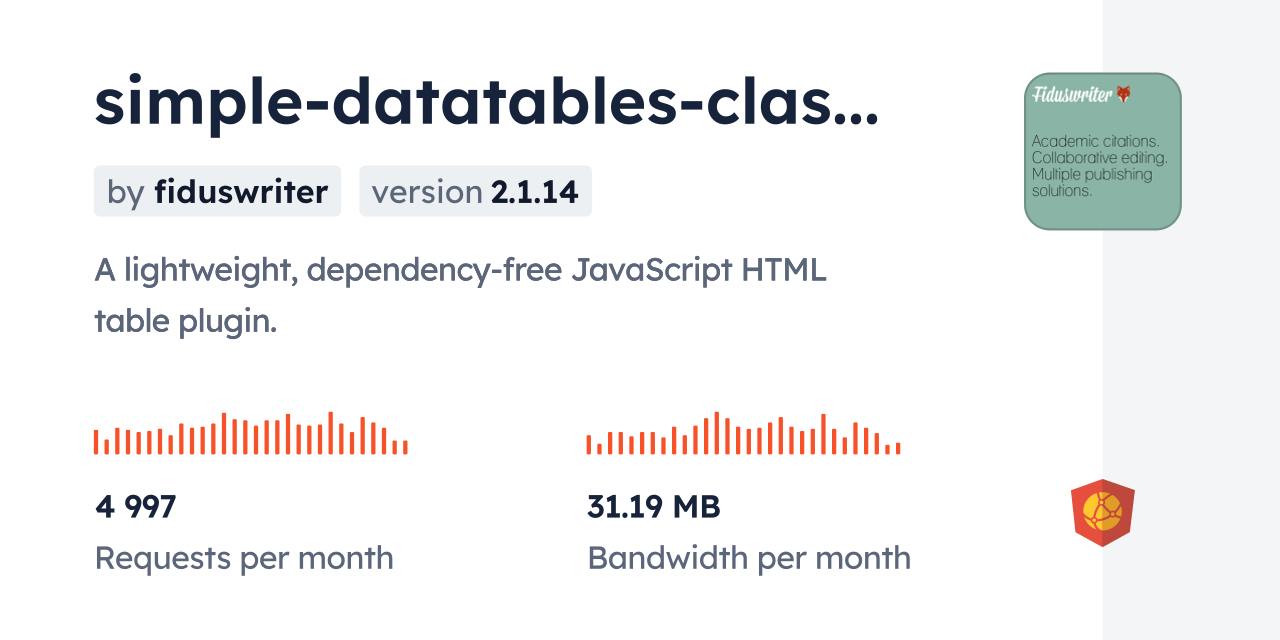 simple-datatables-classic CDN by jsDelivr - A CDN for npm and GitHub