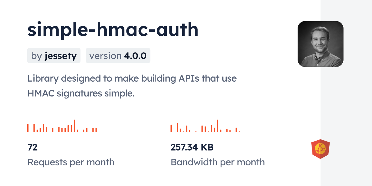simple-hmac-auth CDN by jsDelivr - A CDN for npm and GitHub