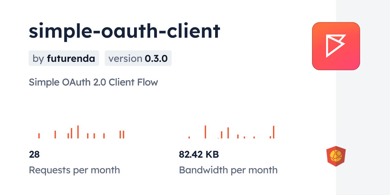 Npm Oauth2 Client | Client Oauth2 – FWMN