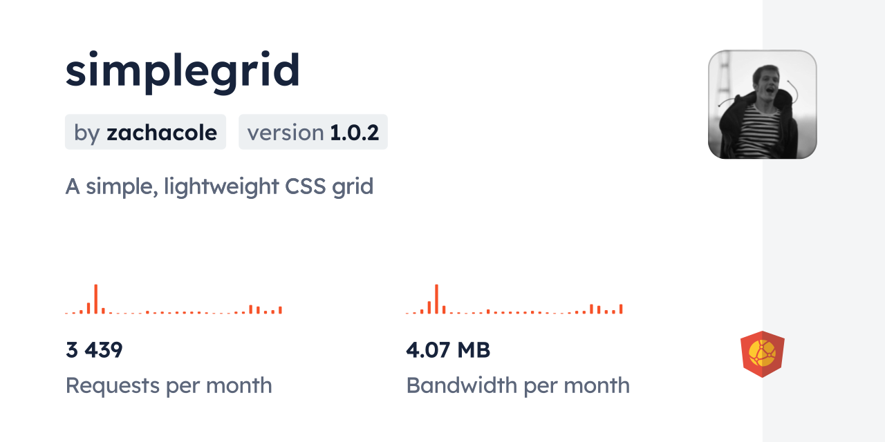 simplegrid CDN by jsDelivr - A CDN for npm and GitHub