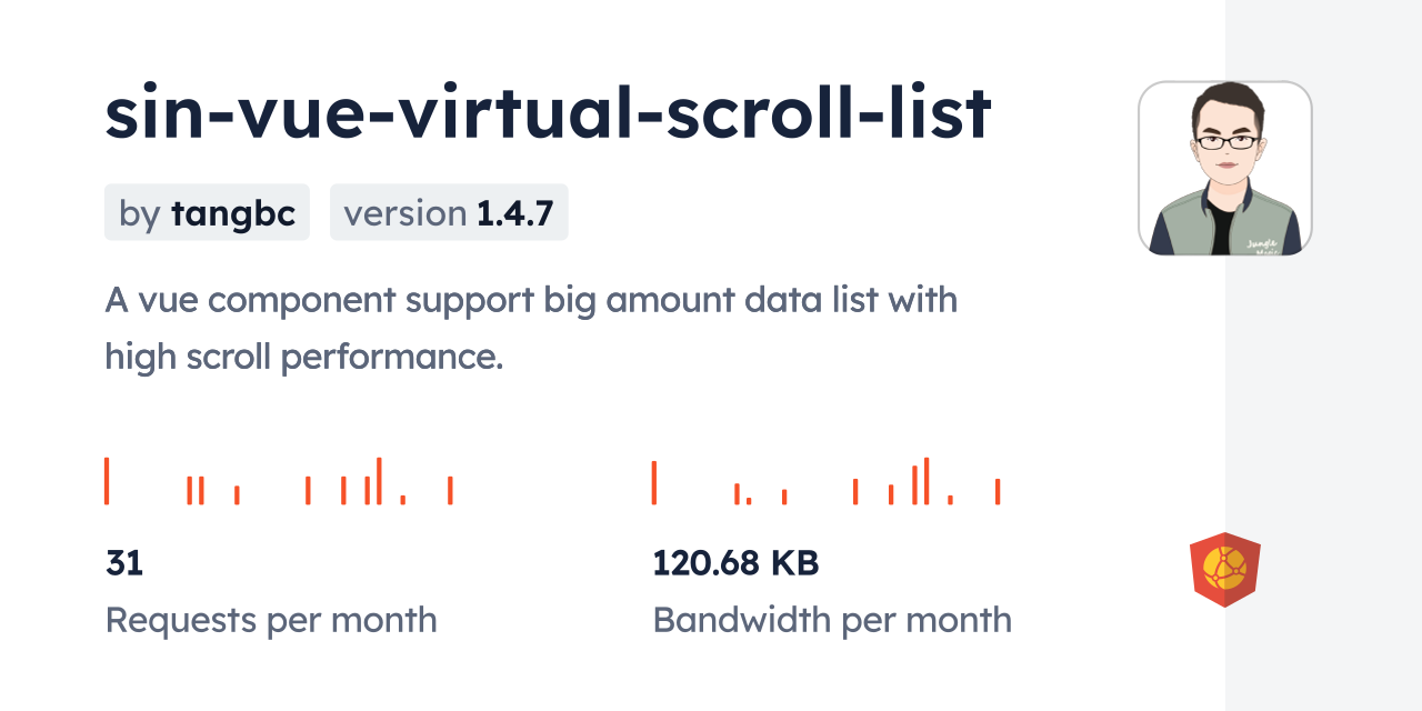 sin-vue-virtual-scroll-list CDN by jsDelivr - A CDN for npm and GitHub