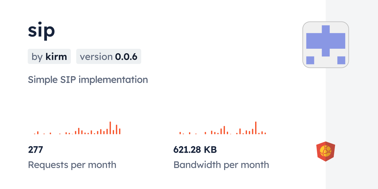 sip CDN by jsDelivr - A CDN for npm and GitHub