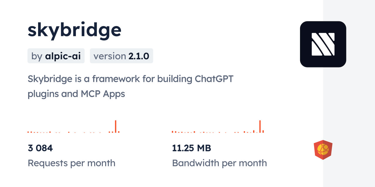 skybridge CDN by jsDelivr - A CDN for npm and GitHub