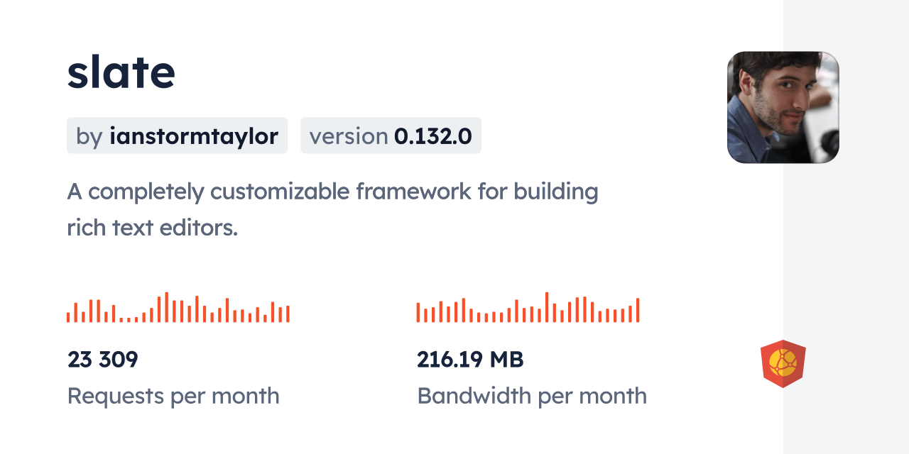 slate CDN by jsDelivr - A CDN for npm and GitHub