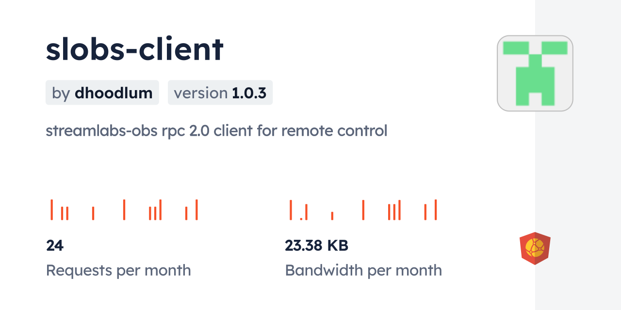 slobs-client CDN by jsDelivr - A CDN for npm and GitHub