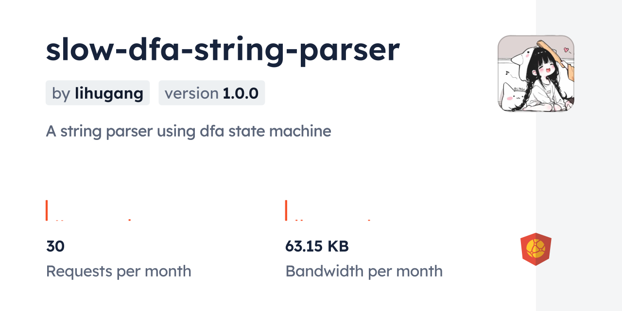 slow-dfa-string-parser CDN by jsDelivr - A CDN for npm and GitHub