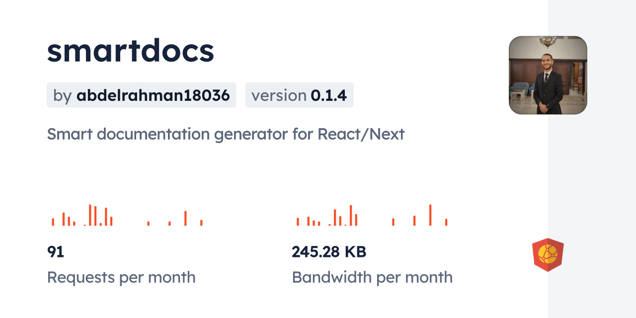 smartdocs CDN by jsDelivr - A CDN for npm and GitHub