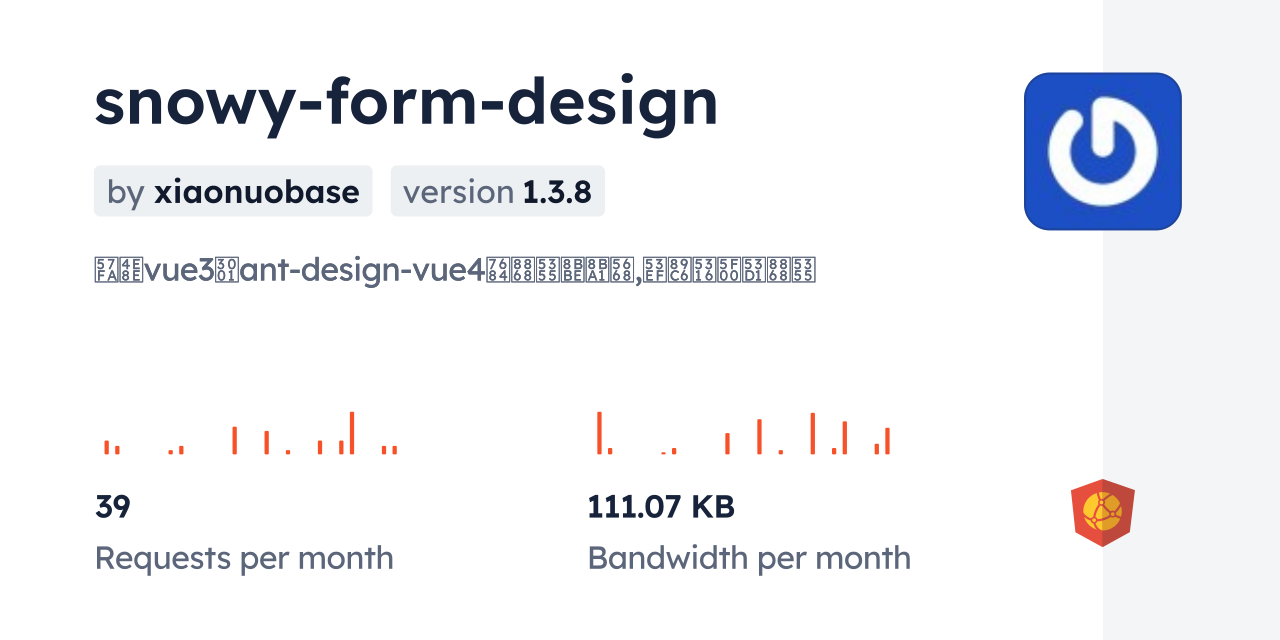 snowy-form-design CDN by jsDelivr - A CDN for npm and GitHub