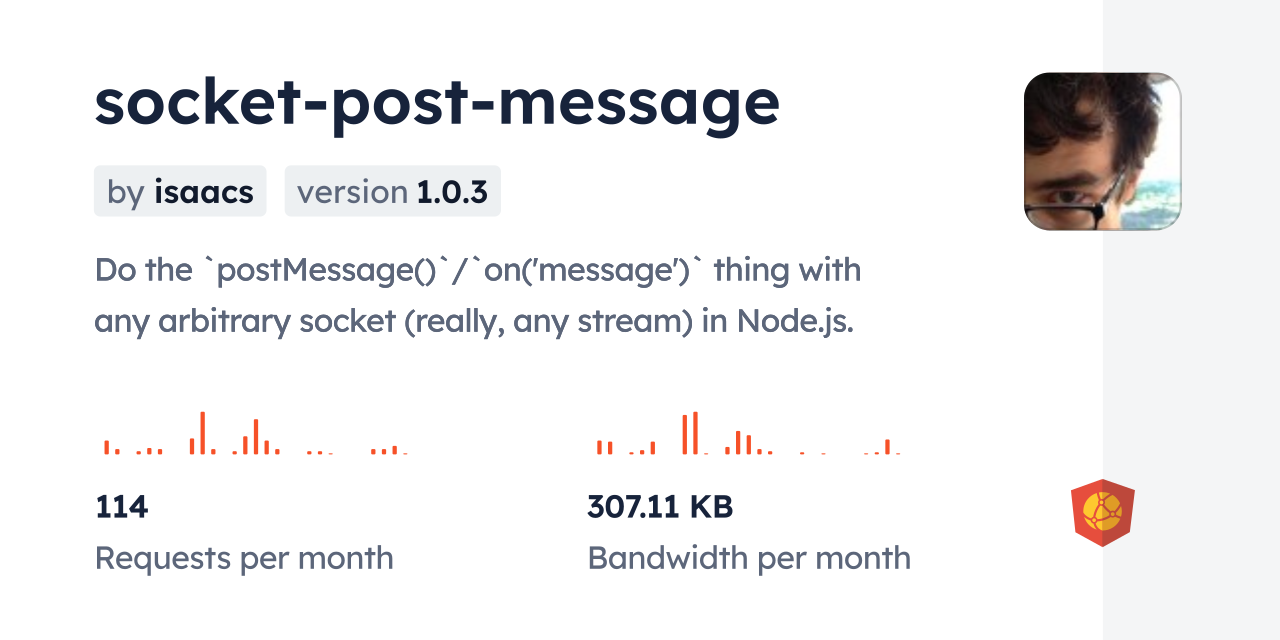 socket-post-message CDN by jsDelivr - A CDN for npm and GitHub