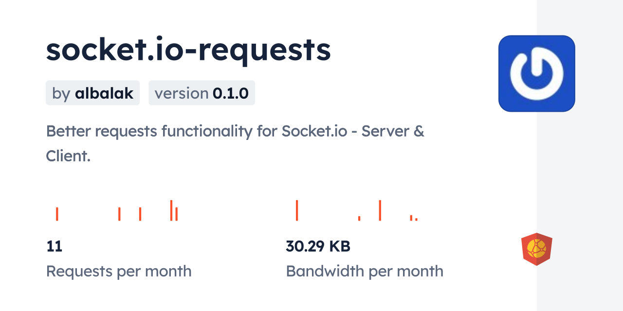 socket.io-requests CDN by jsDelivr - A CDN for npm and GitHub