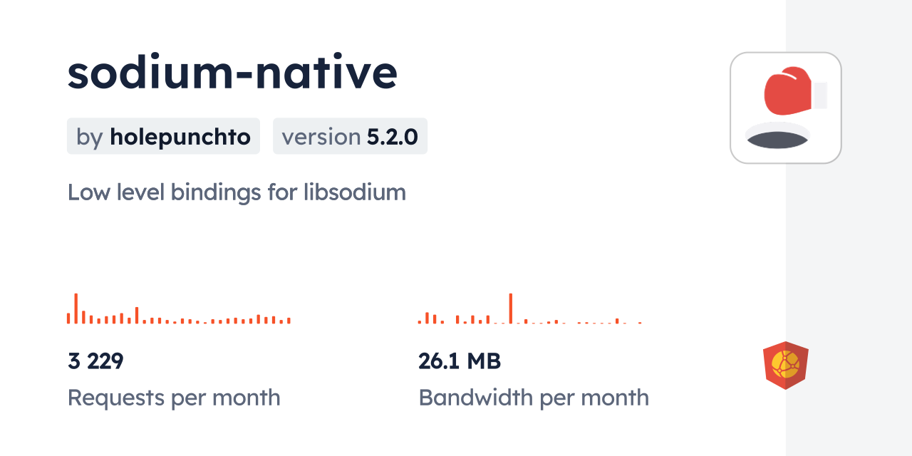 sodium-native CDN by jsDelivr - A CDN for npm and GitHub