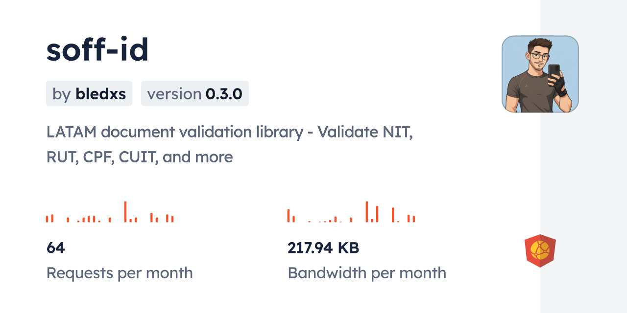 soff-id CDN by jsDelivr - A CDN for npm and GitHub