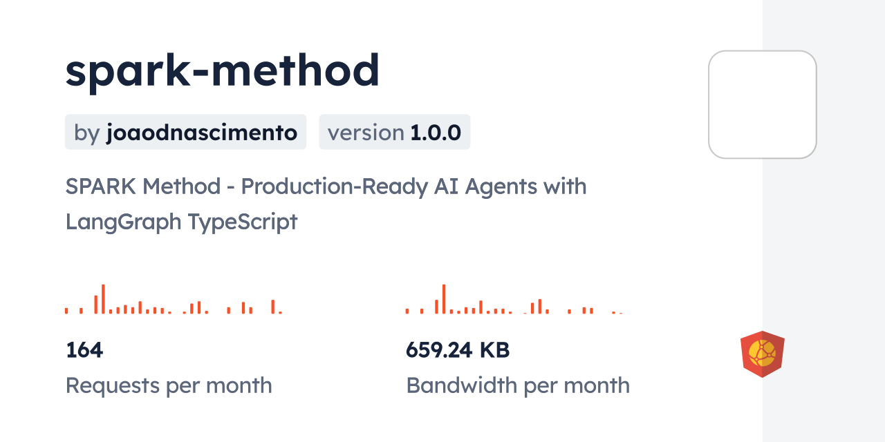 spark-method CDN by jsDelivr - A CDN for npm and GitHub