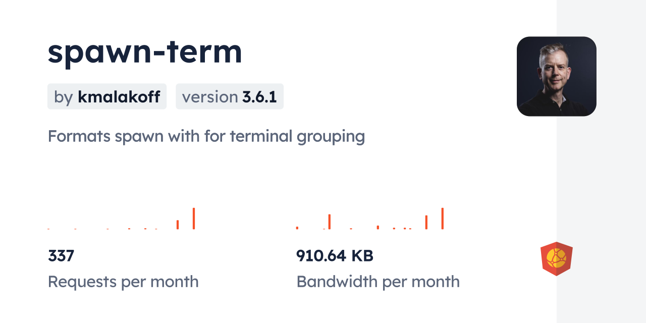 spawn-term CDN by jsDelivr - A CDN for npm and GitHub