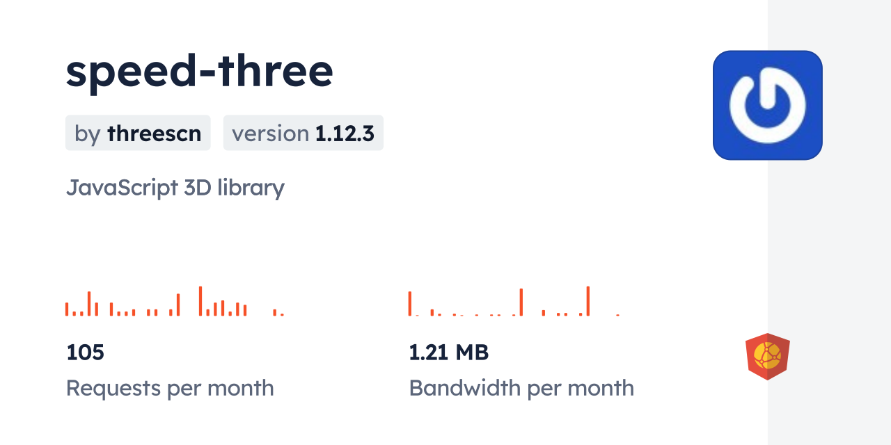speed-three CDN by jsDelivr - A CDN for npm and GitHub