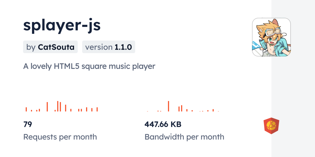 splayer-js CDN by jsDelivr - A CDN for npm and GitHub