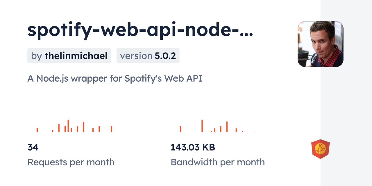 spotify-web-api-node-updated CDN by jsDelivr - A CDN for npm and GitHub