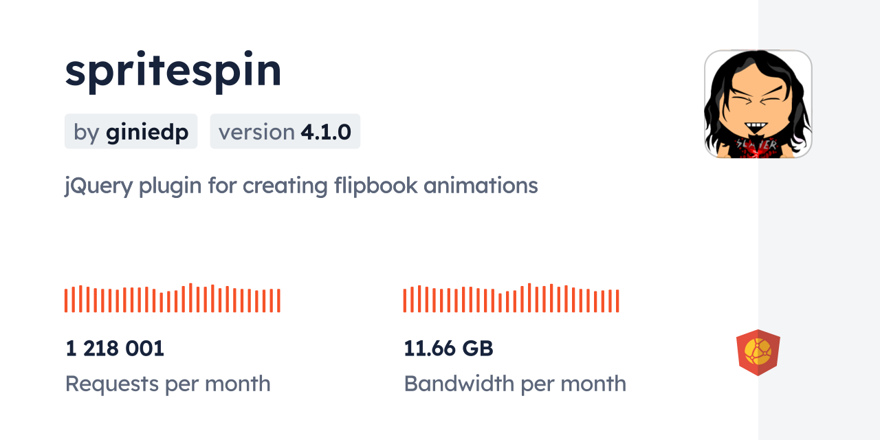 spritespin CDN by jsDelivr - A CDN for npm and GitHub