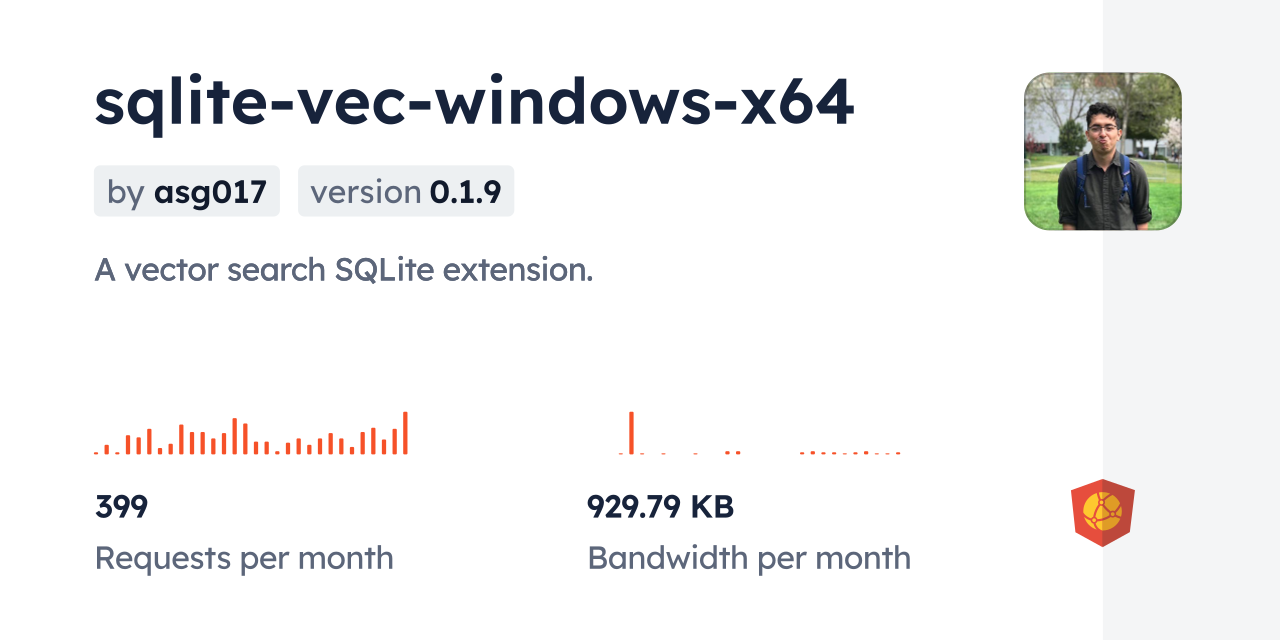 sqlite-vec-windows-x64 CDN by jsDelivr - A CDN for npm and GitHub