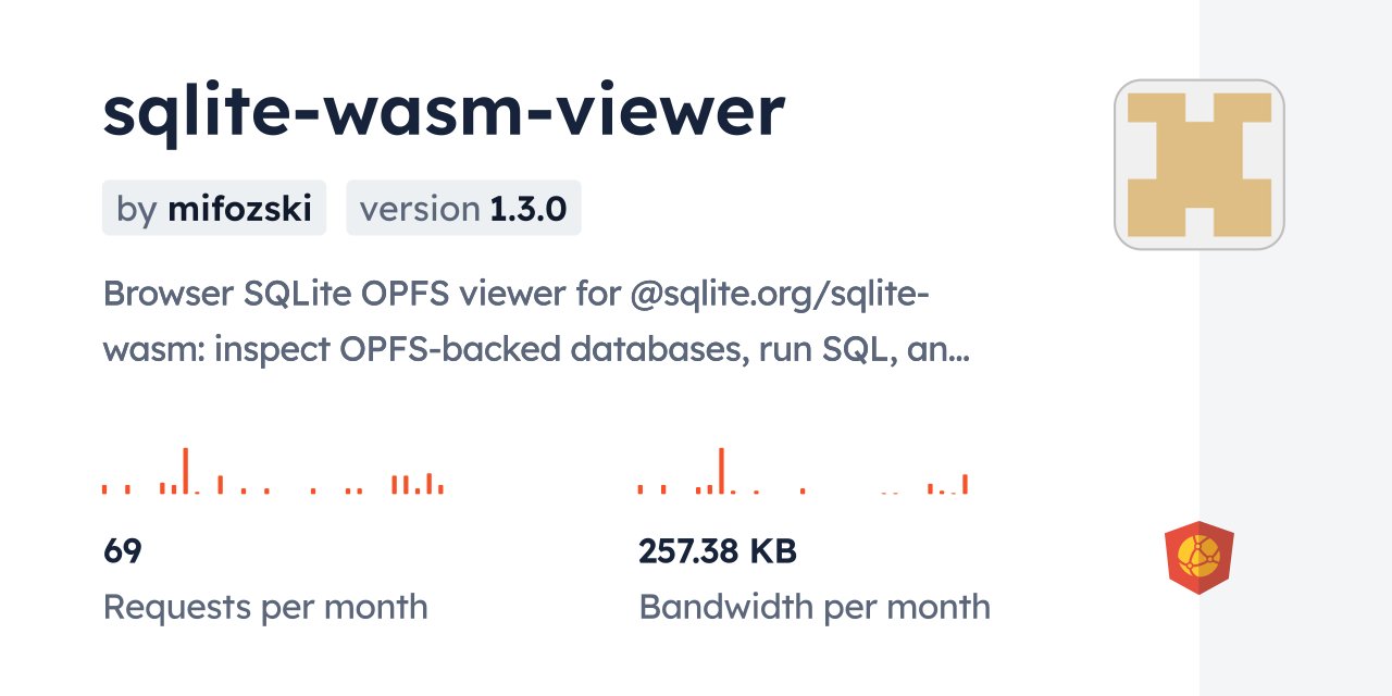 sqlite-wasm-viewer CDN by jsDelivr - A CDN for npm and GitHub