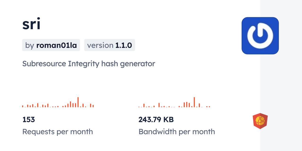sri CDN by jsDelivr - A CDN for npm and GitHub