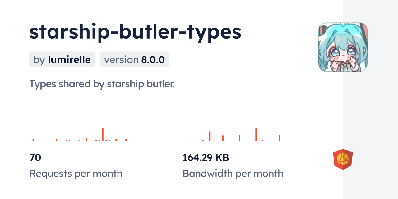 starship-butler-types CDN by jsDelivr - A CDN for npm and GitHub