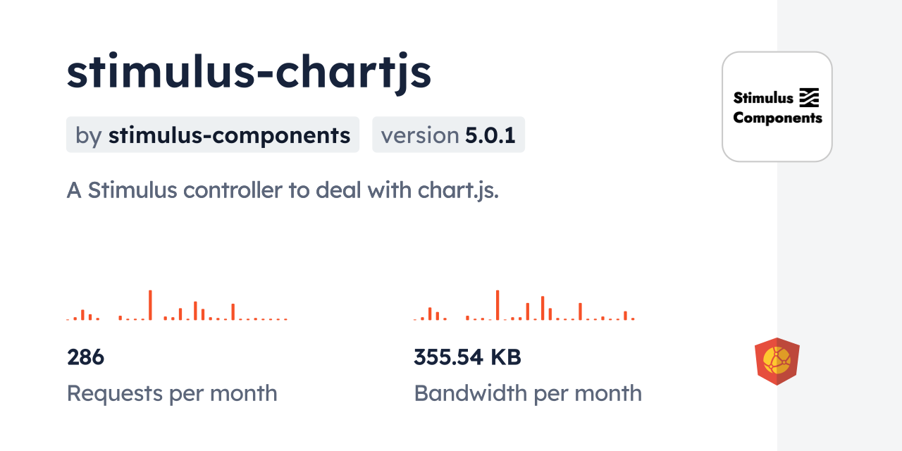 stimulus-chartjs CDN by jsDelivr - A CDN for npm and GitHub