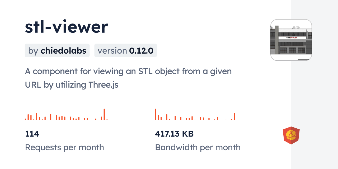stl-viewer CDN by jsDelivr - A CDN for npm and GitHub