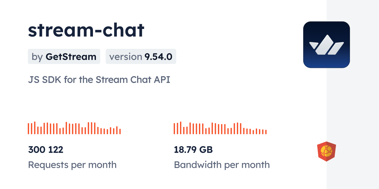 stream-chat CDN by jsDelivr - A CDN for npm and GitHub