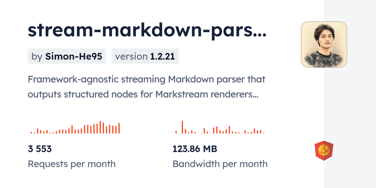 stream-markdown-parser CDN by jsDelivr - A CDN for npm and GitHub