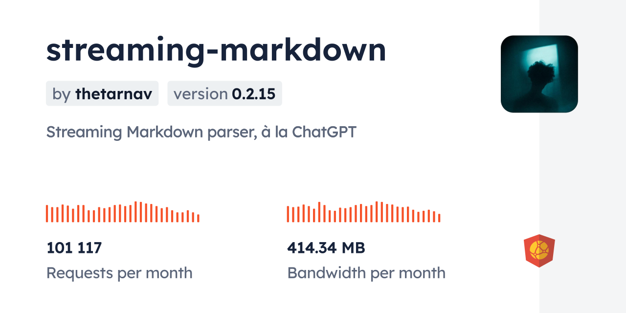 streaming-markdown CDN by jsDelivr - A CDN for npm and GitHub
