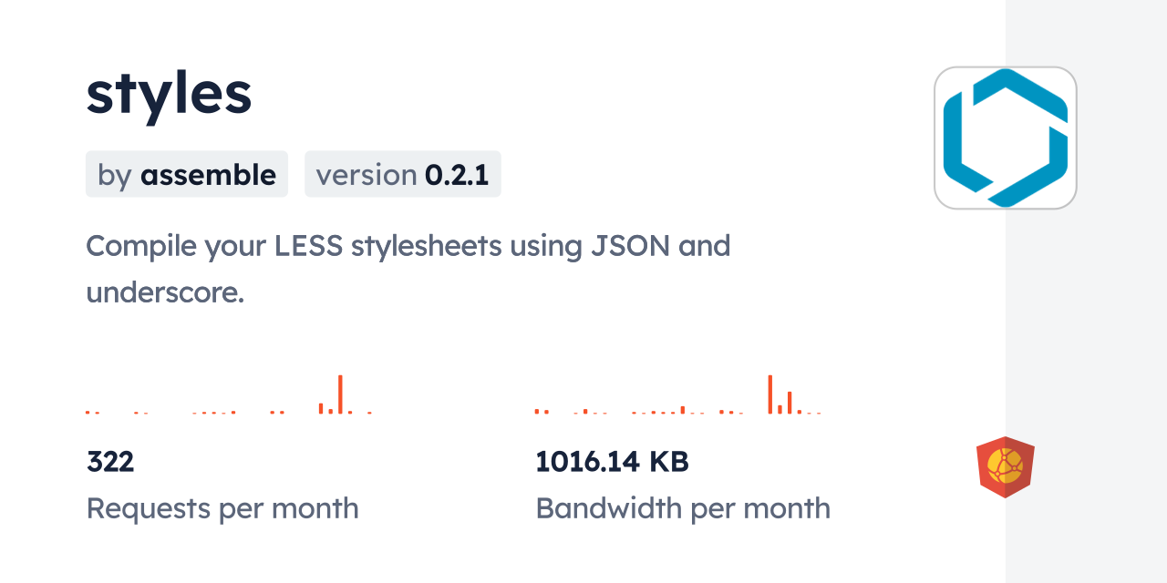 styles CDN by jsDelivr - A CDN for npm and GitHub