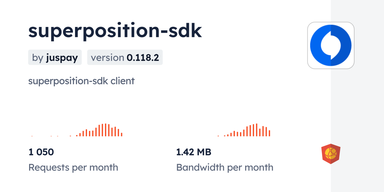 superposition-sdk CDN by jsDelivr - A CDN for npm and GitHub
