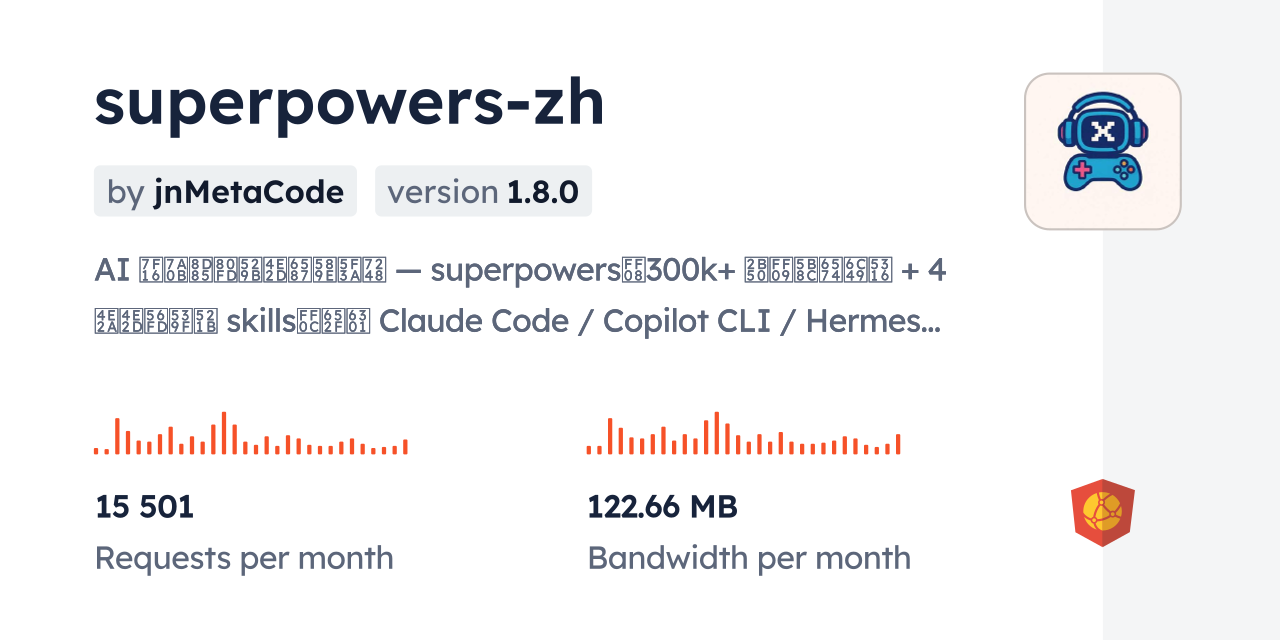 superpowers-zh CDN by jsDelivr - A CDN for npm and GitHub