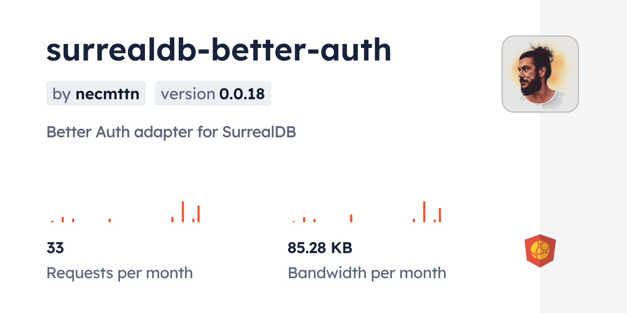 surrealdb-better-auth CDN by jsDelivr - A CDN for npm and GitHub
