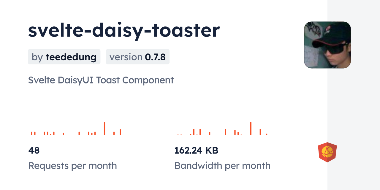 svelte-daisy-toaster CDN by jsDelivr - A CDN for npm and GitHub