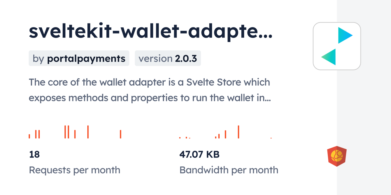sveltekit-wallet-adapter-core CDN by jsDelivr - A CDN for npm and GitHub
