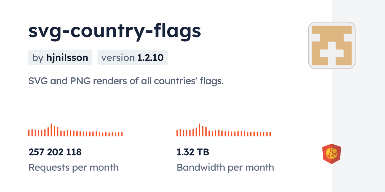 svg-country-flags CDN by jsDelivr - A CDN for npm and GitHub