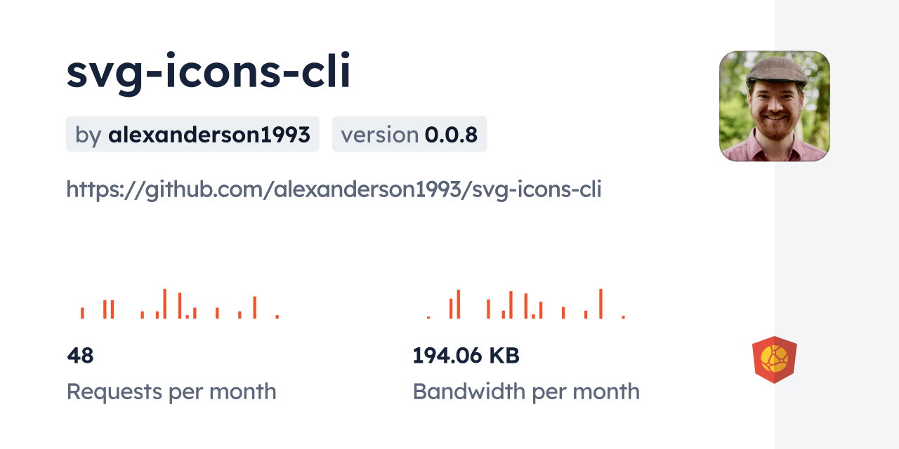 svg-icons-cli CDN by jsDelivr - A CDN for npm and GitHub