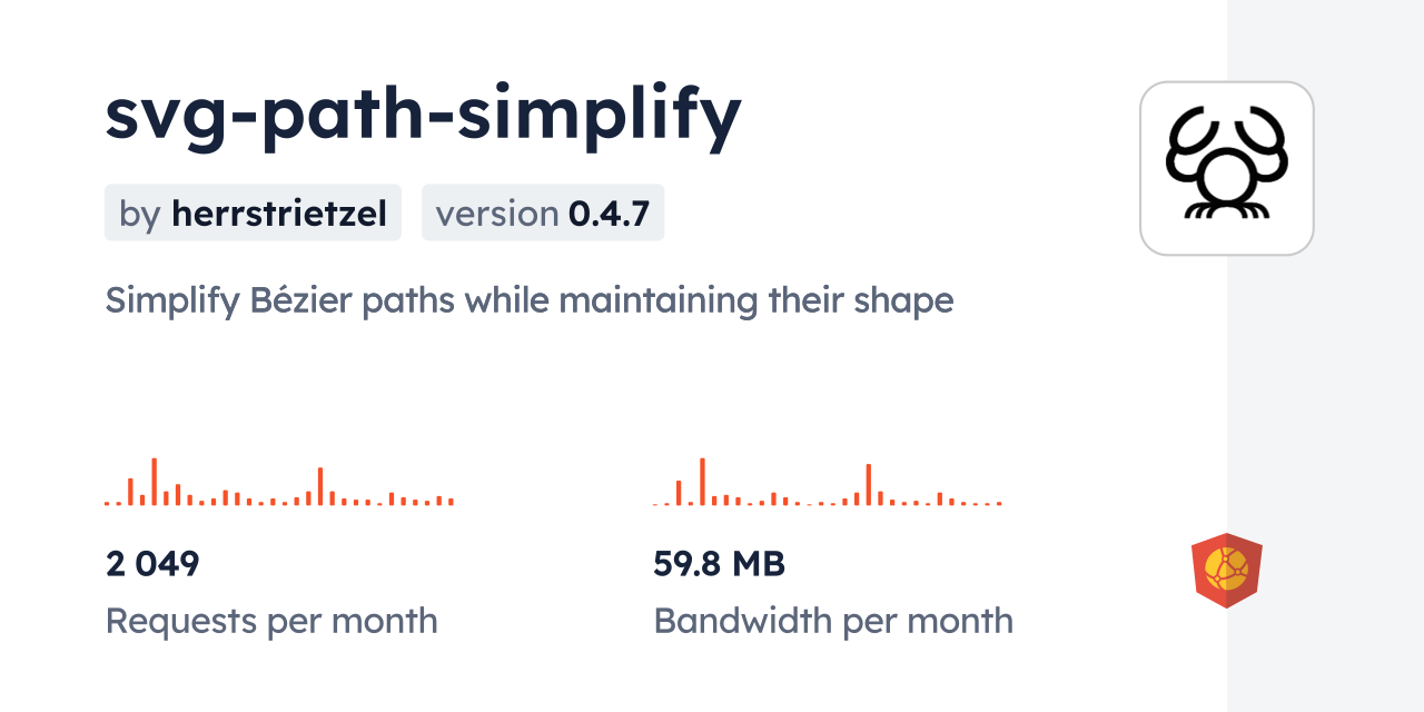svg-path-simplify CDN by jsDelivr - A CDN for npm and GitHub