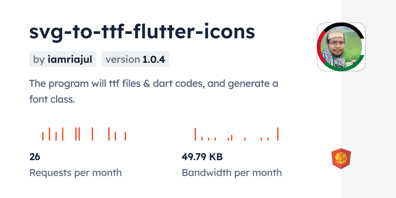 svg-to-ttf-flutter-icons CDN by jsDelivr - A CDN for npm and GitHub