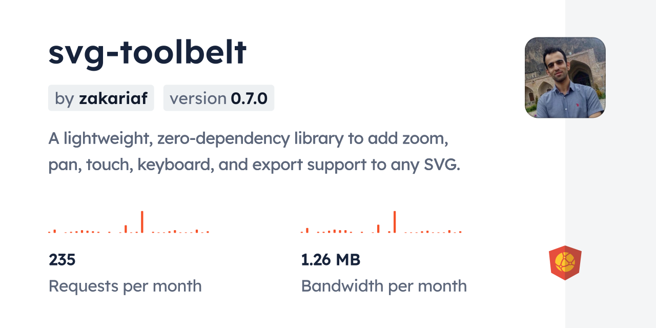 svg-toolbelt CDN by jsDelivr - A CDN for npm and GitHub