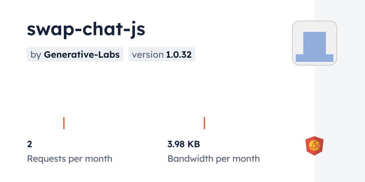 Swap Chat Js Cdn By Jsdelivr A Cdn For Npm And Github