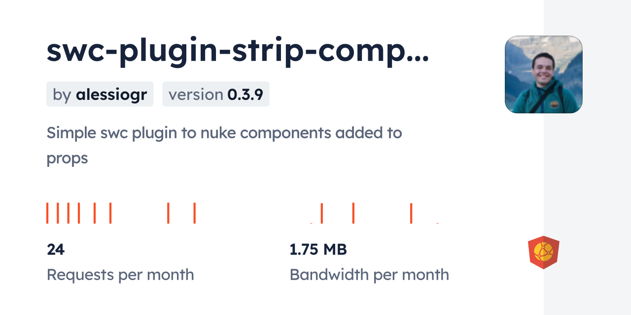 swc-plugin-strip-components CDN by jsDelivr - A CDN for npm and GitHub
