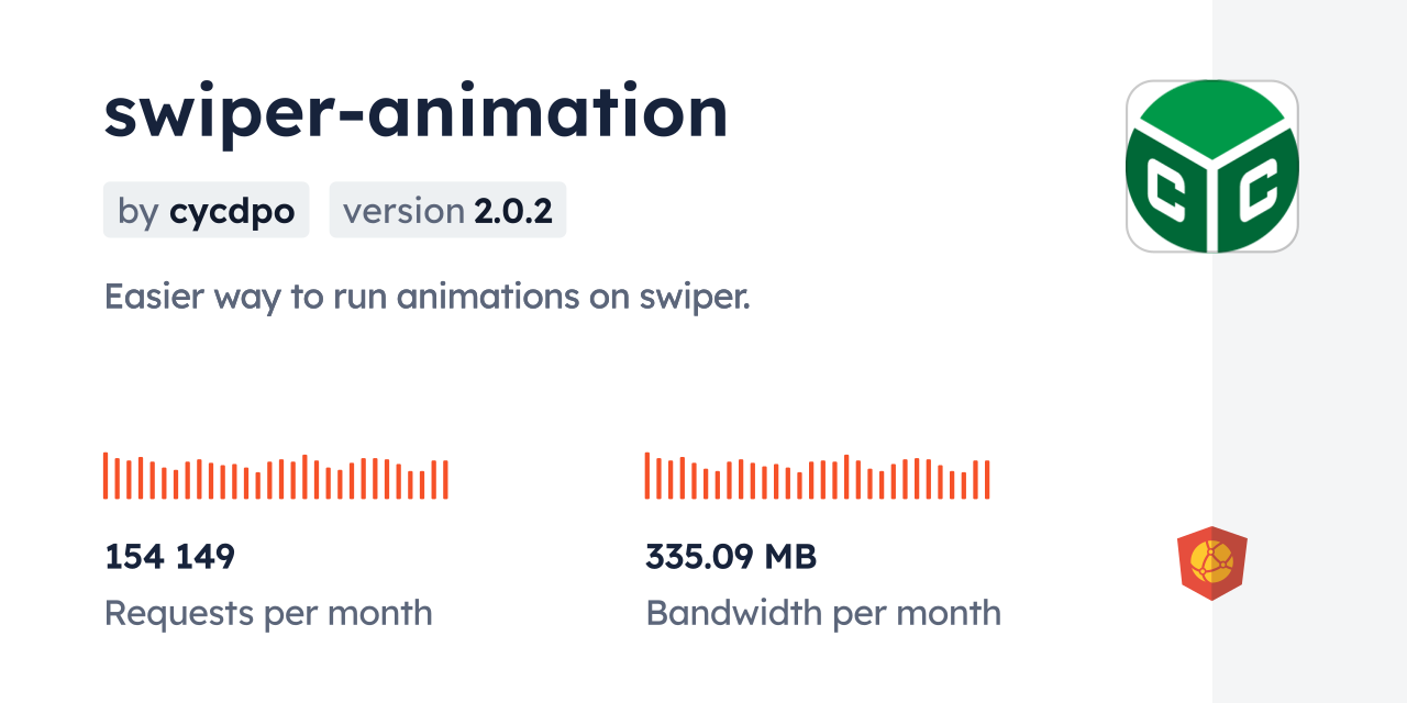 swiper-animation CDN by jsDelivr - A CDN for npm and GitHub