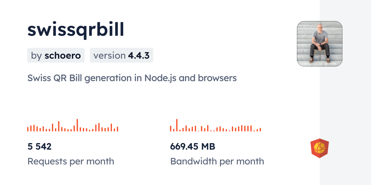 swissqrbill CDN by jsDelivr - A CDN for npm and GitHub