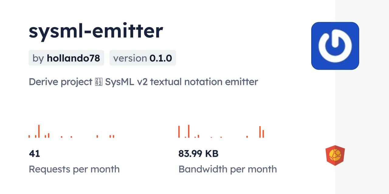 sysml-emitter CDN by jsDelivr - A CDN for npm and GitHub