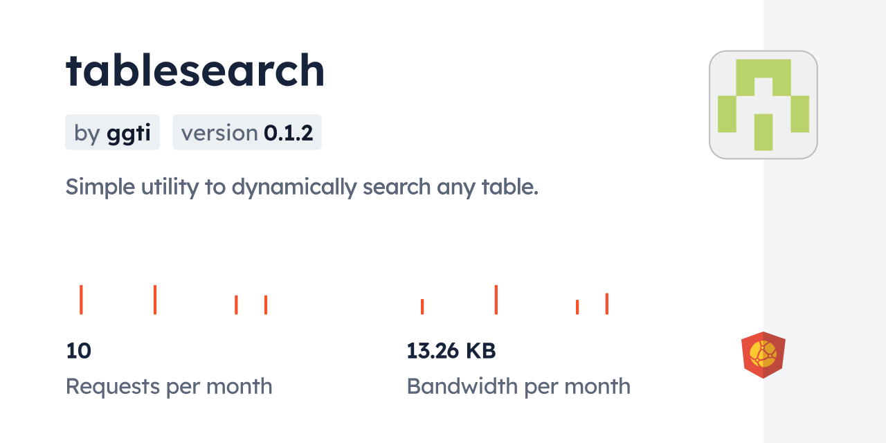 tablesearch CDN by jsDelivr - A CDN for npm and GitHub